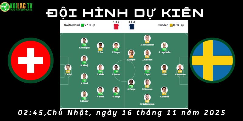 Đội hình dự kiến Thụy Sĩ vs Thụy Điển Đội hình dự kiến Thụy Sĩ vs Thụy Điển