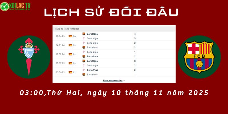 Lịch sử đối đầu Celta vs Barcelona