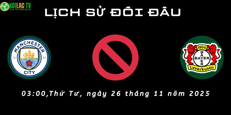Lịch sử đối đầu Man City vs Leverkusen Lịch sử đối đầu Man City vs Leverkusen
