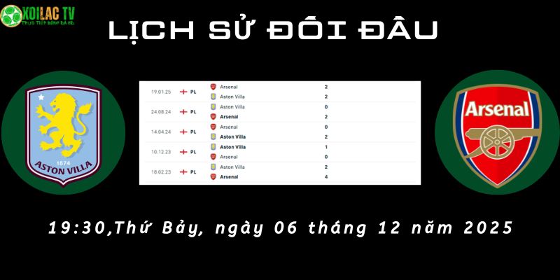 Lịch sử đối đầu Aston Villa vs Arsenal Lịch sử đối đầu Aston Villa vs Arsenal