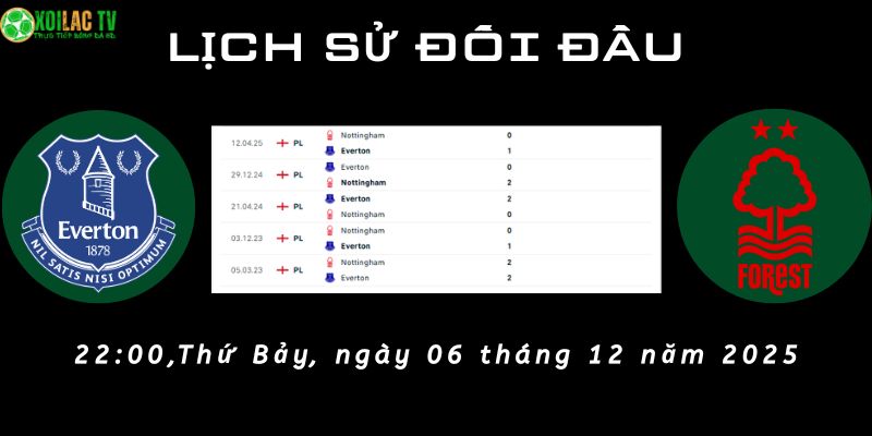 Lịch sử đối đầu Everton vs Nottingham Forest Lịch sử đối đầu Everton vs Nottingham Forest